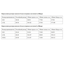 Трусы La Blinque LB15502